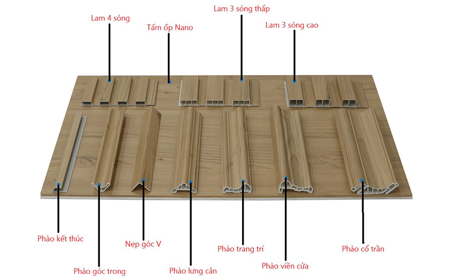 Bộ phụ kiện Hobiwood 05